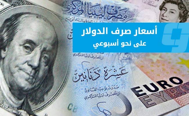 أداء الدينار الليبي مقابل العملات الدولية والعربية على نحو أسبوعي (24 -29 سبتمبر)