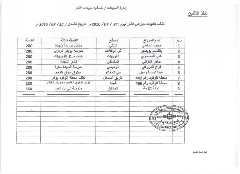قسم النجدة يضبط أسطوانات غاز تباع بشكل غير قانوني في بنغازي