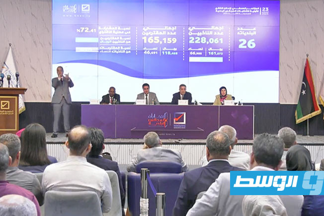 نتائج الانتخابات في 6 بلديات.. التزكية في الزاوية و«الإعمار» في سوق الجمعة ومسلاتة