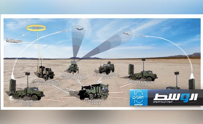تركيا تزود قاعدة الوطية بنظام الدفاع الجوي الحديث «HİSAR-O100»