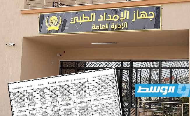 تخصيص 3.5 مليار دينار لجهاز الإمداد الطبي منذ بداية العام