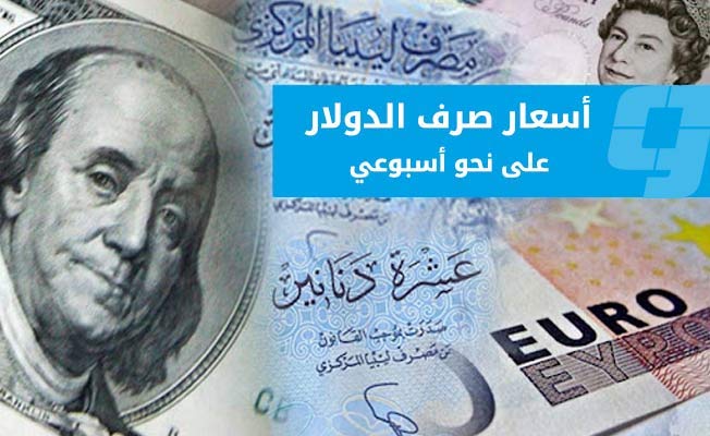 الاداء الأسبوعي للعملات الدولية مقابل الدينار (25-30 مارس 2023)