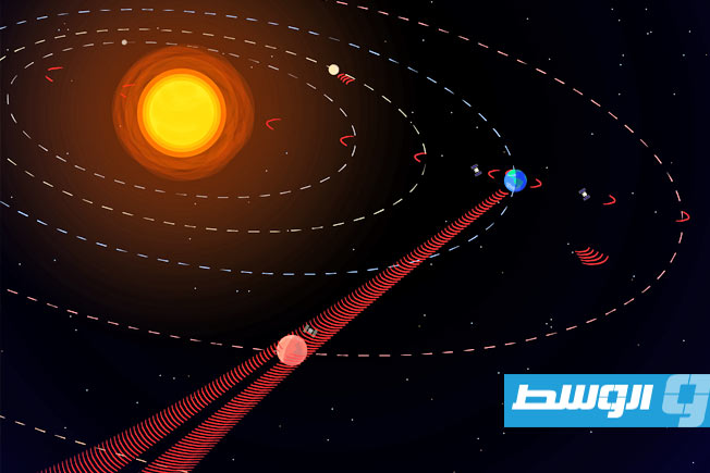 هل يمكن للحضارات الفضائية التنصت على اتصالاتنا؟