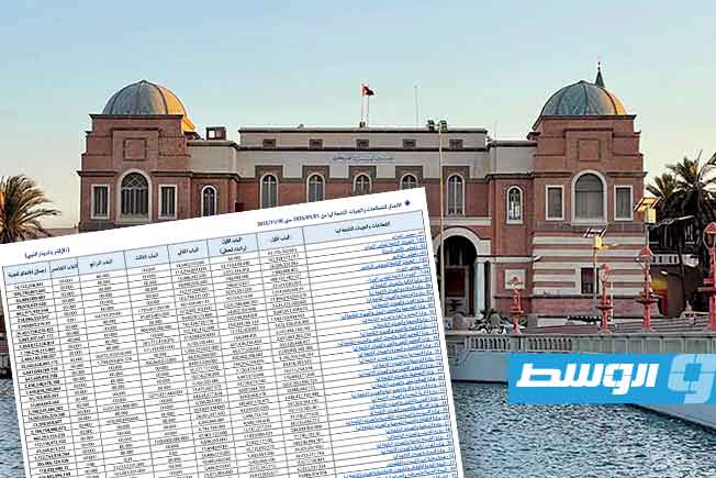 «بيانات المركزي»: 5.6 مليار دينار نفقات الجهات التشريعية والتنفيذية في 11 شهرًا