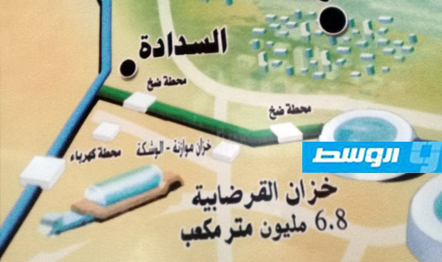 تخريب وسرقة 120 صمام تفريغ هواء بخط مياه القرضابية - السدادة