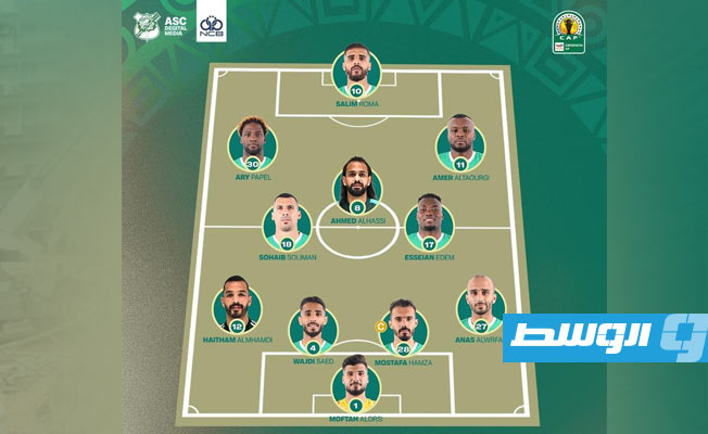 الأخضر يعلن قائمته أمام مارومو غالانتس بطل جنوب أفريقيا في ضربة بداية مجموعات «الكونفدرالية»
