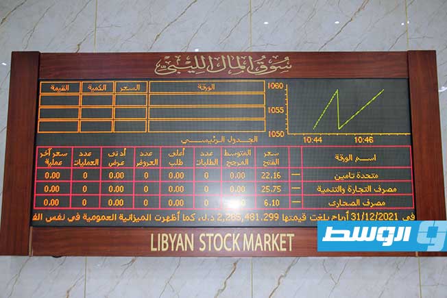 سوق المال الليبي يغلق دون تغيير وسط ثبات أسعار الأسهم الرئيسية